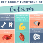 Calcium