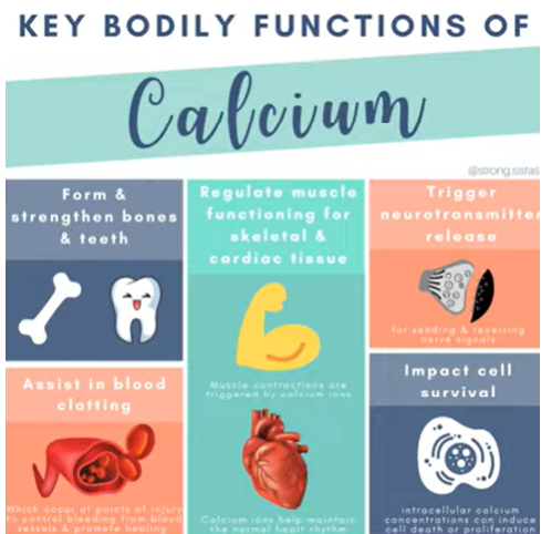 Calcium